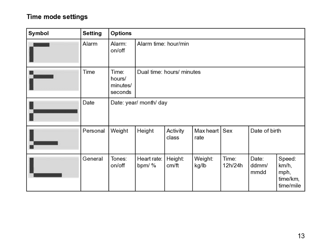 Suunto t3 manual Time mode settings, Symbol Setting Options 