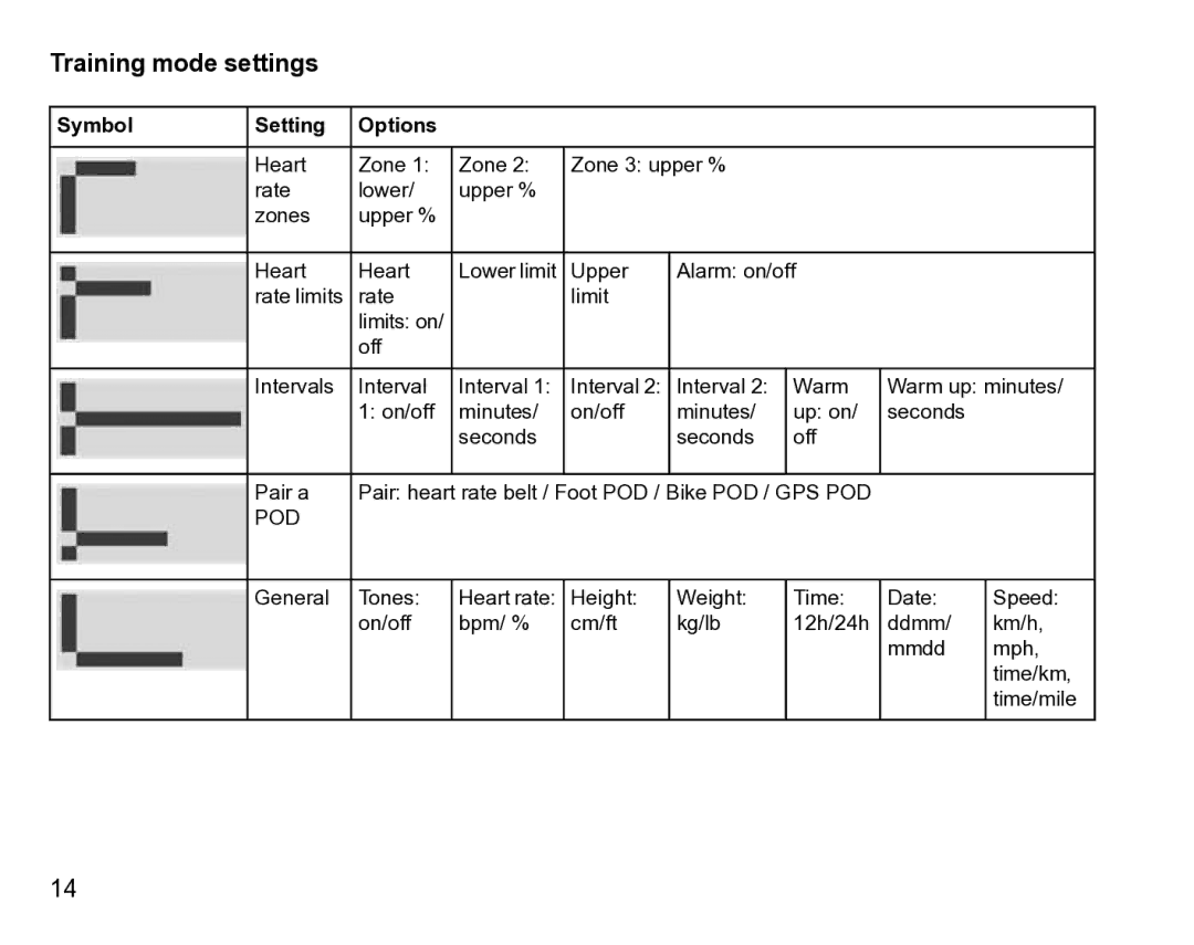 Suunto t3 manual Training mode settings, Pod 