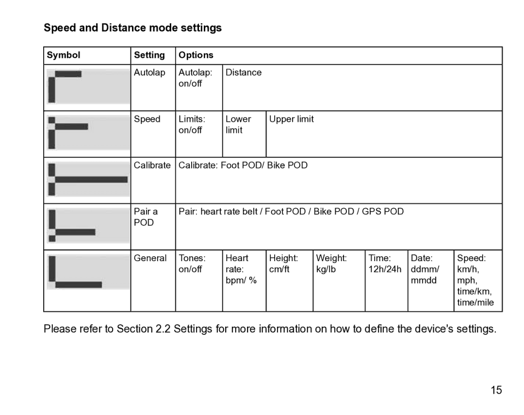 Suunto t3 manual Speed and Distance mode settings 