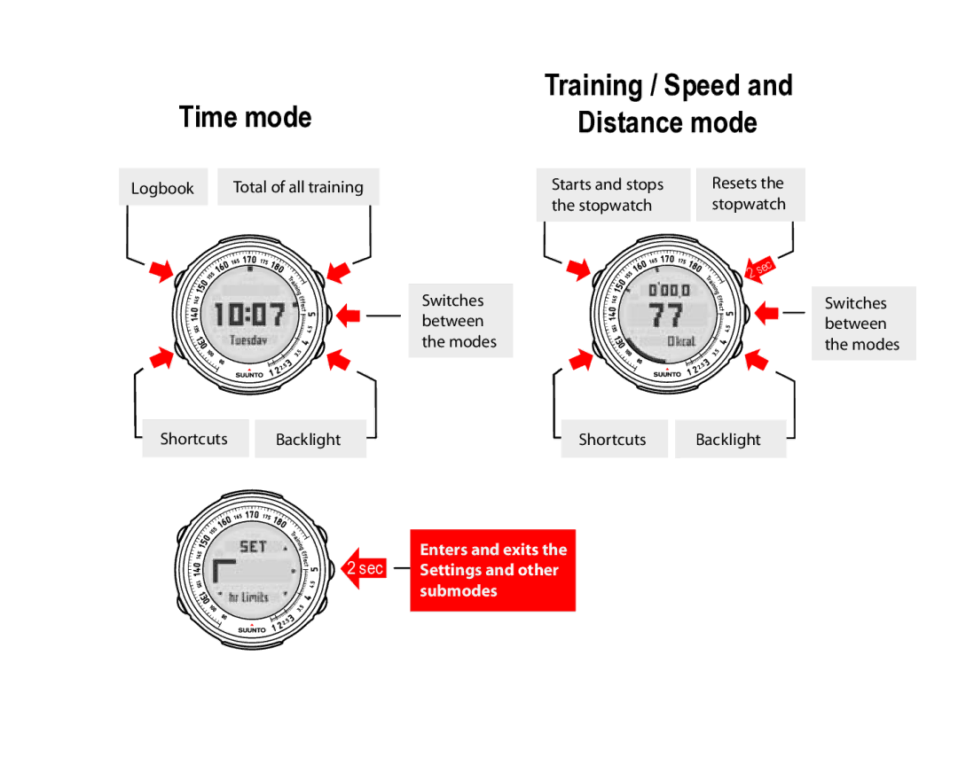 Suunto t3 manual Time mode Training / Speed Distance mode 