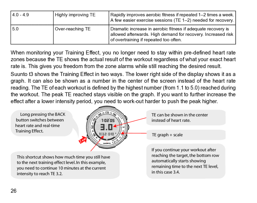 Suunto t3 manual 