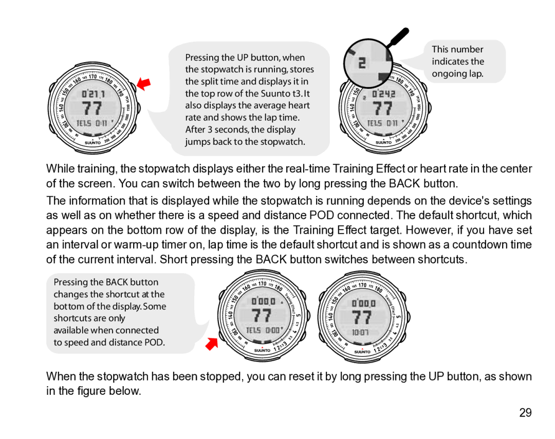 Suunto t3 manual 