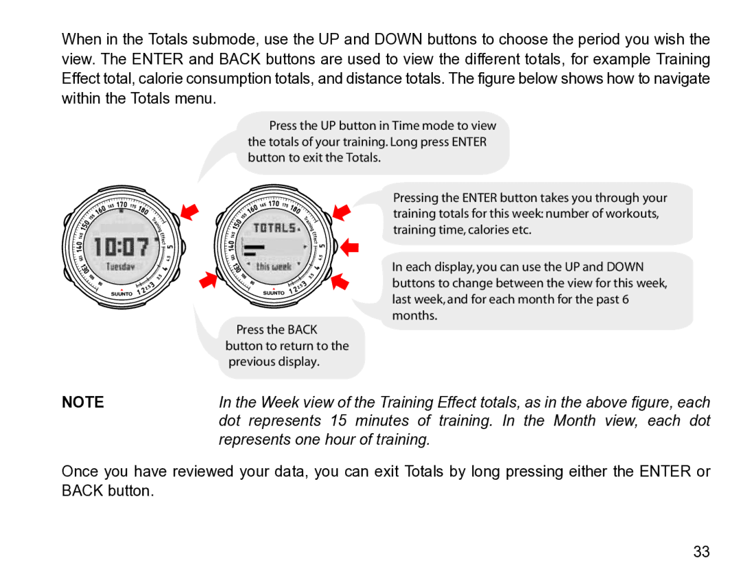 Suunto t3 manual 