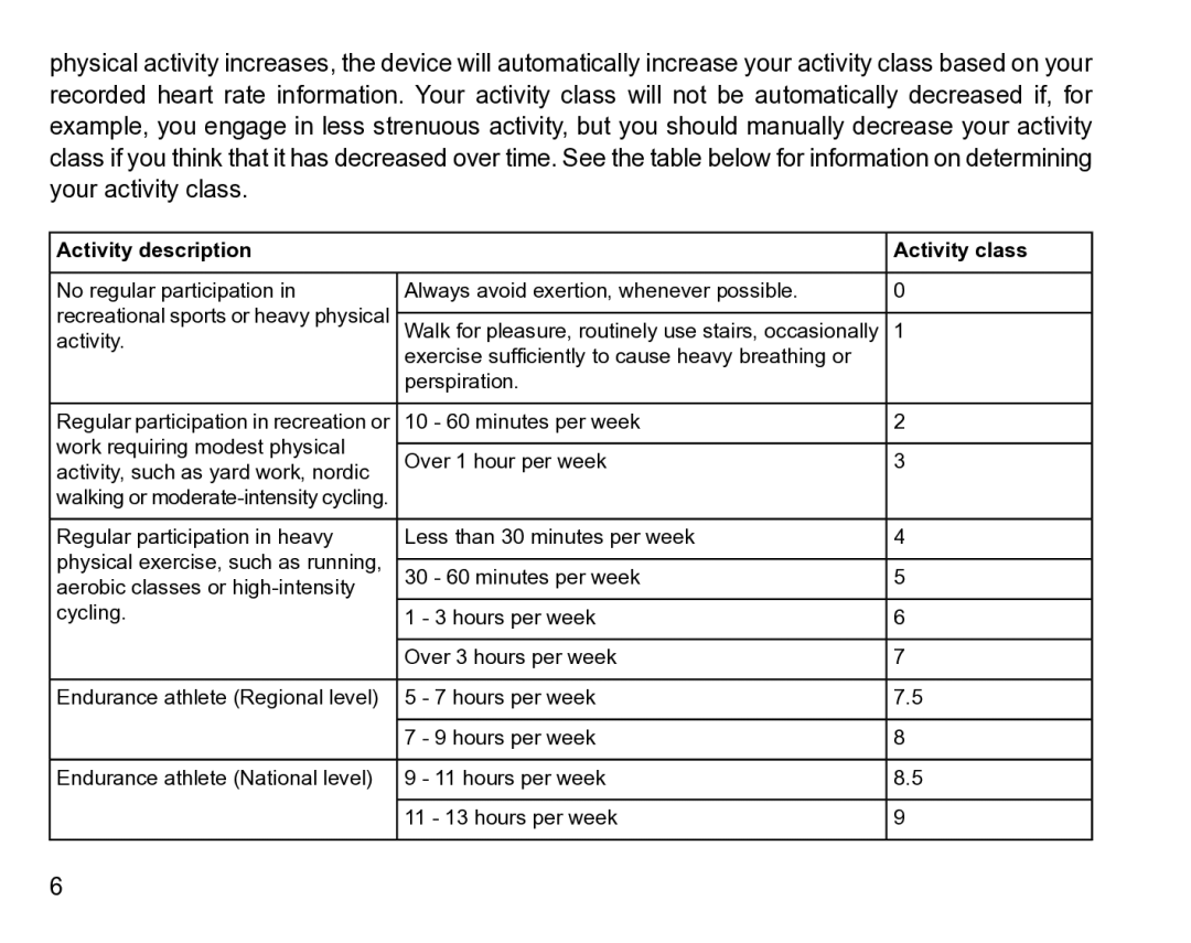 Suunto t3 manual Activity description 