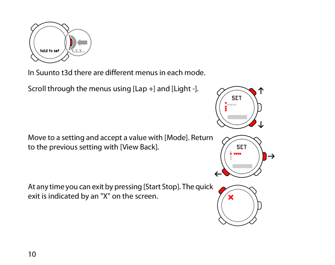 Suunto t3d manual 