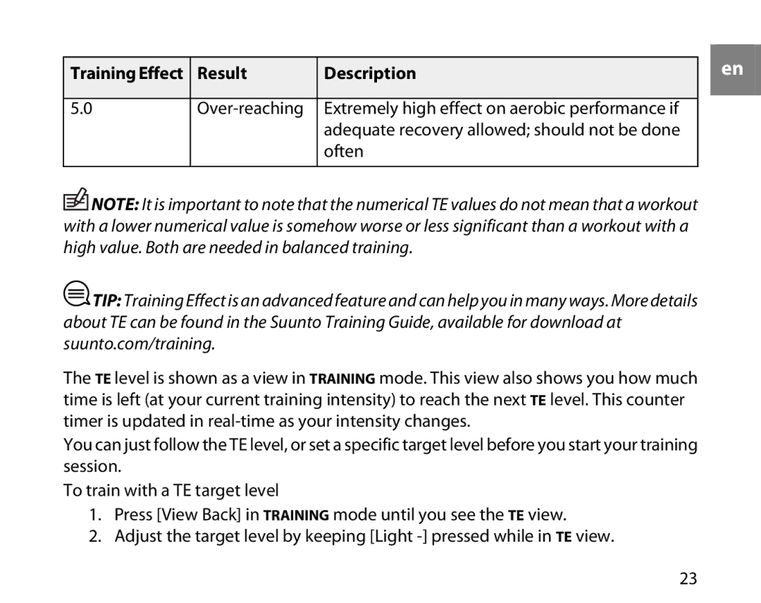 Suunto t3d manual Result Description 