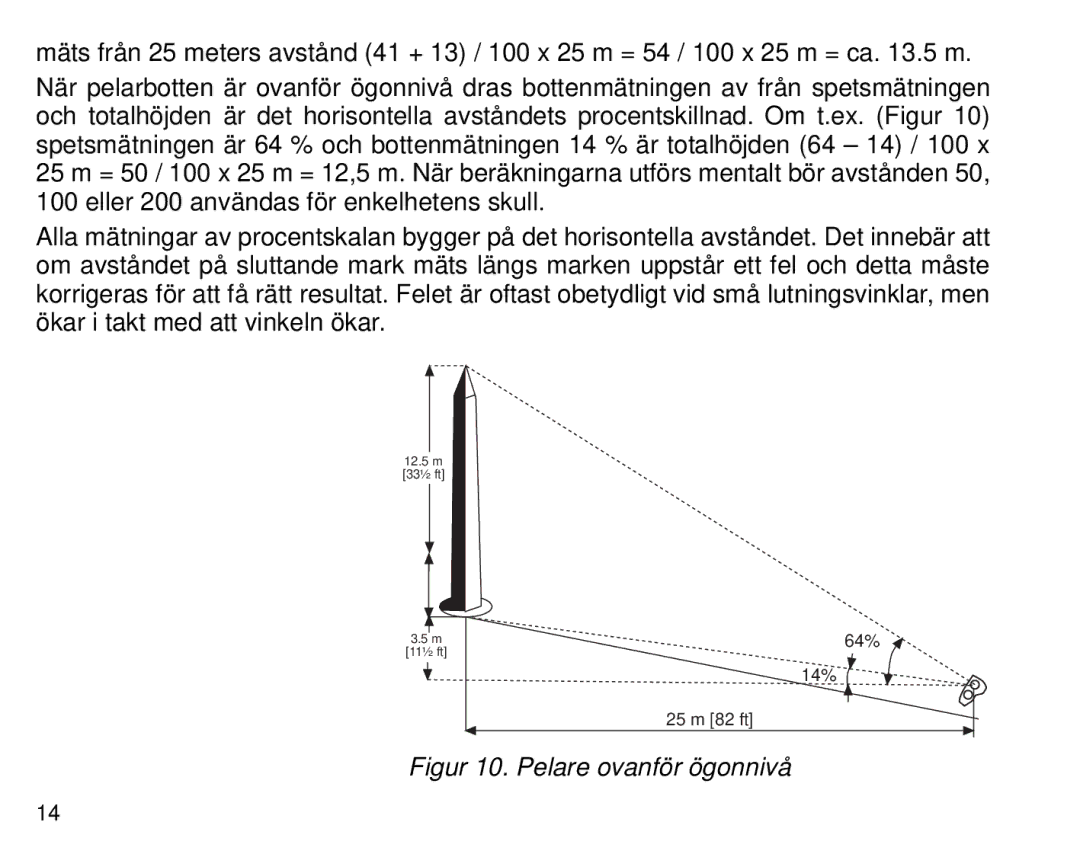 Suunto Tandem manual Pelare ovanför ögonnivå 