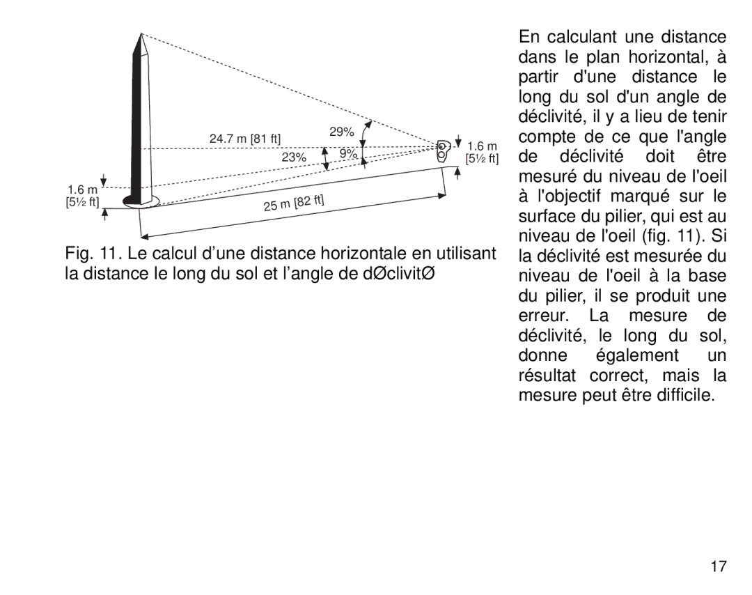 Suunto Tandem manual 24.7 m 81 ft 29% 23% ½ ft M 5½ ft 