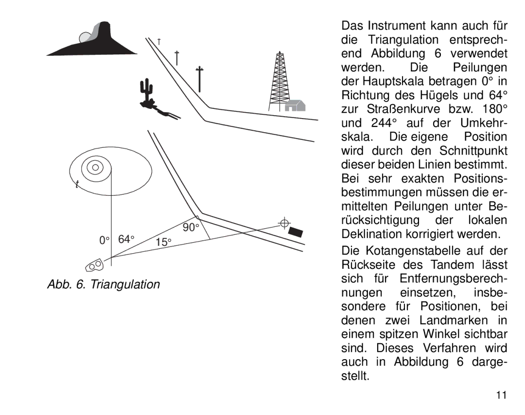 Suunto Tandem manual Abb . Triangulation 