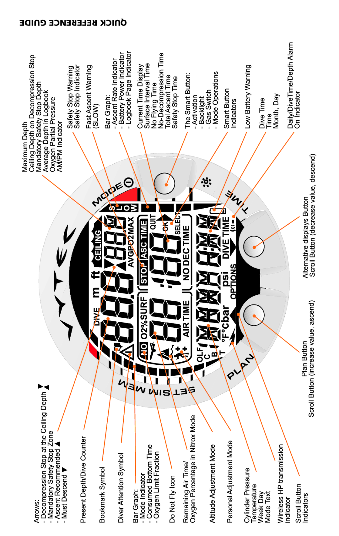 Suunto VYTEC DS manual Guide Reference Quick 