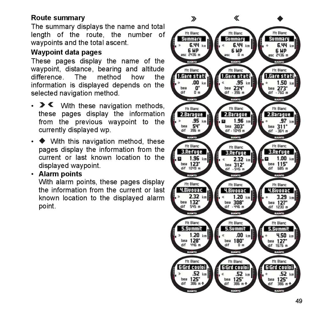 Suunto X9_en manual Route summary, Waypoint data pages 