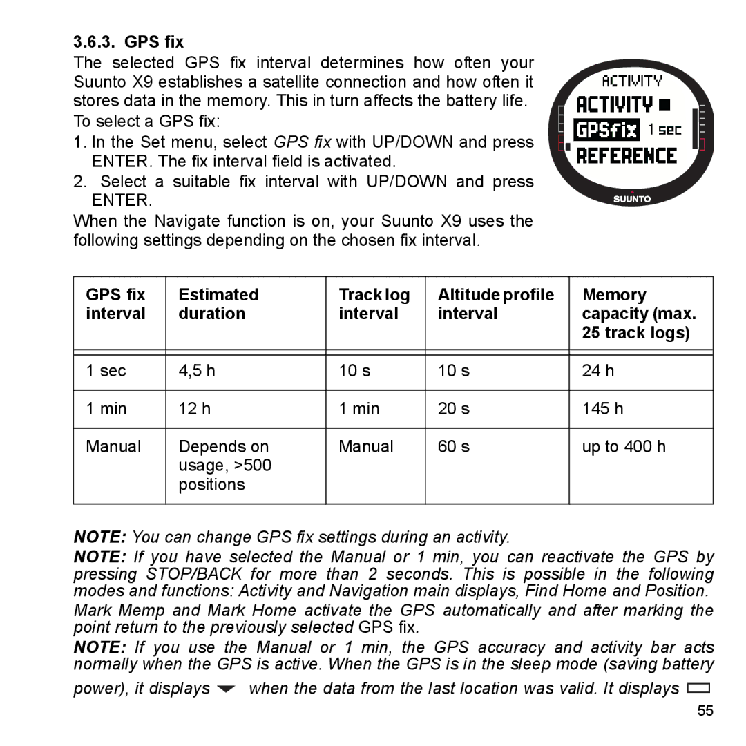 Suunto X9_en manual GPS fix 