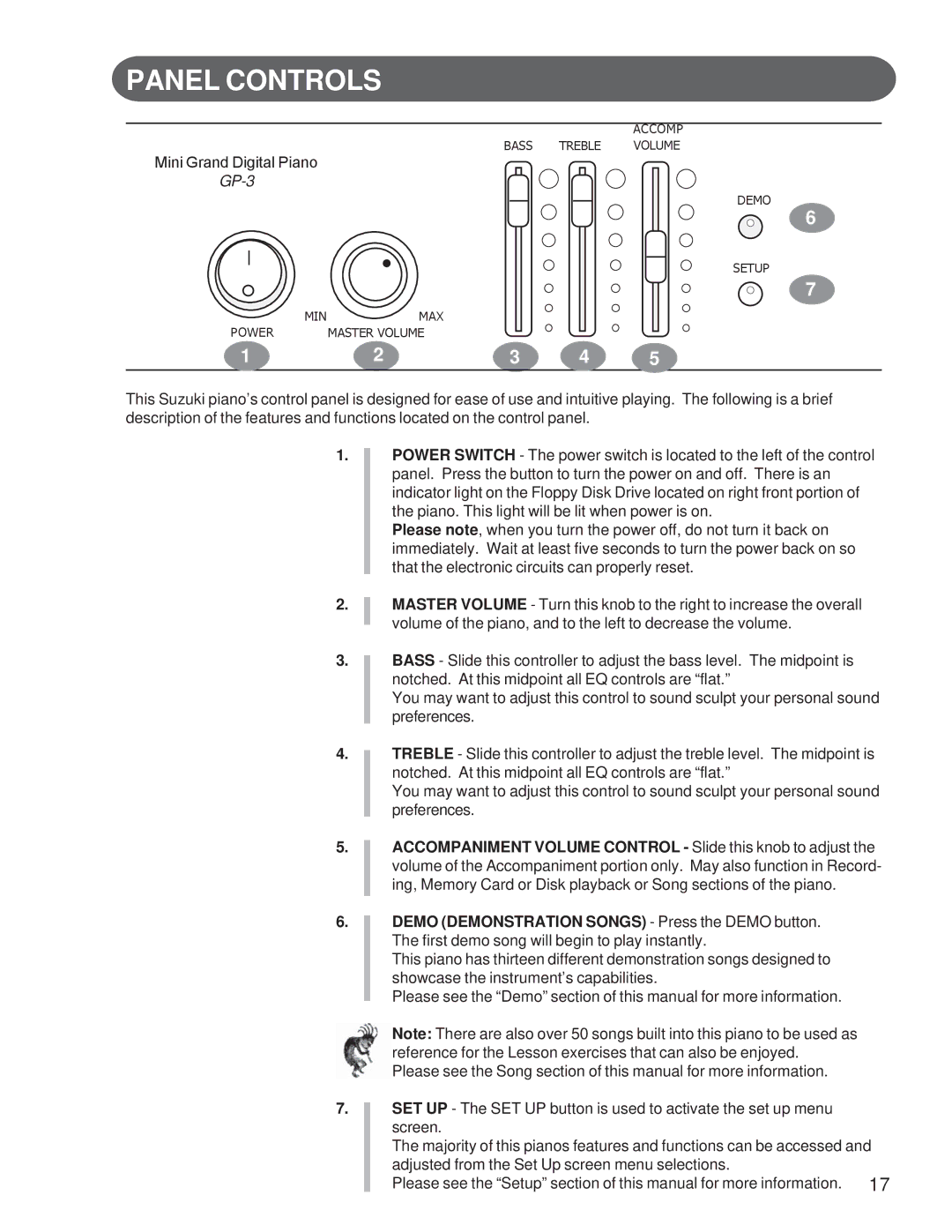 Suzuki Musical Instrument Corp GP-3 manual Panel Controls 