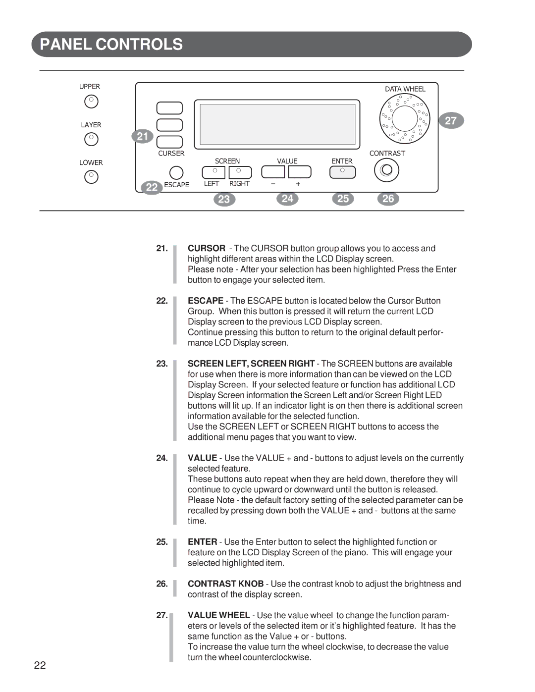 Suzuki Musical Instrument Corp GP-3 manual Panel Controls 