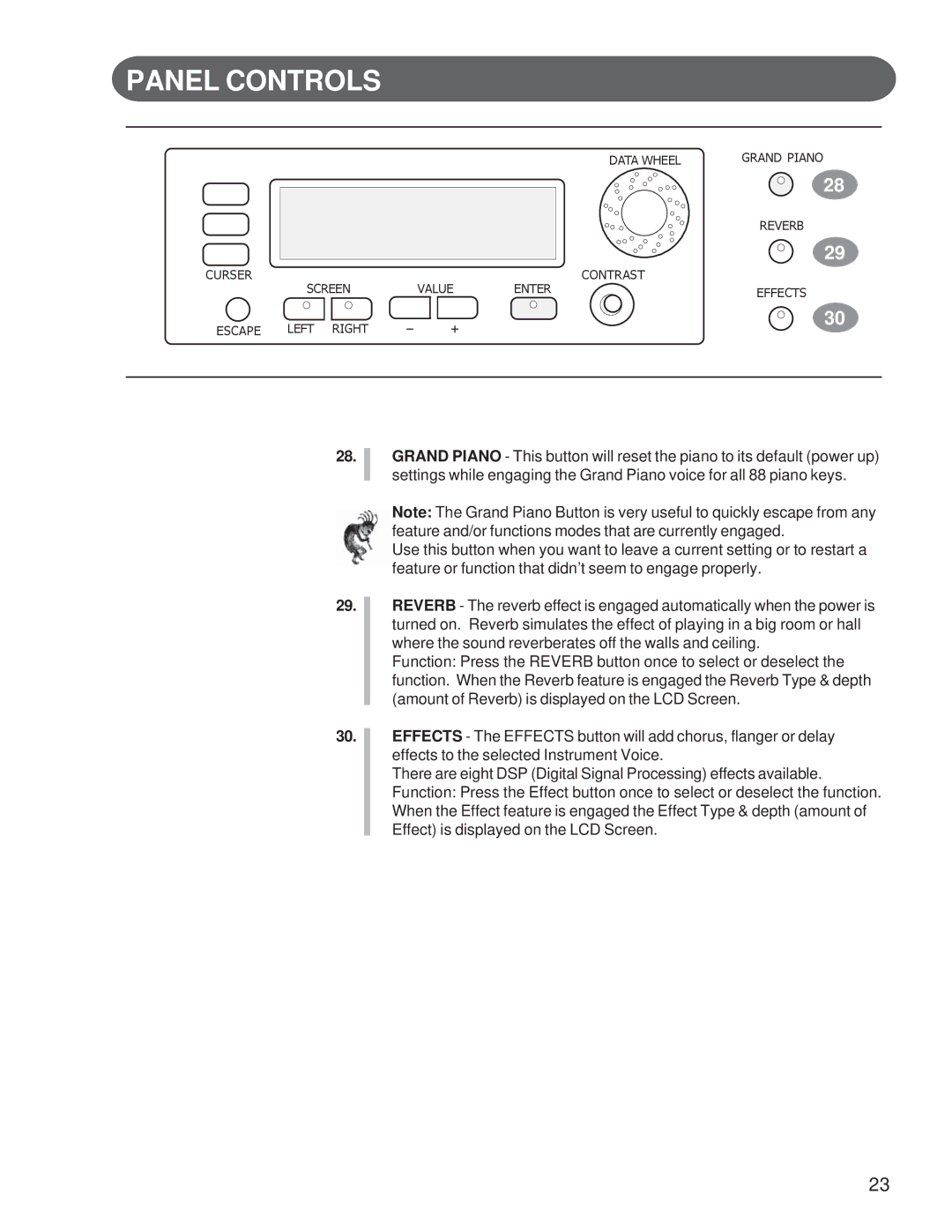 Suzuki Musical Instrument Corp GP-3 manual Data Wheel Grand Piano Reverb Curser Contrast 