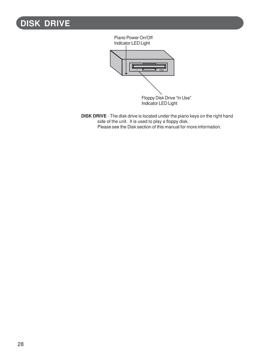 Suzuki Musical Instrument Corp GP-3 manual Disk Drive 