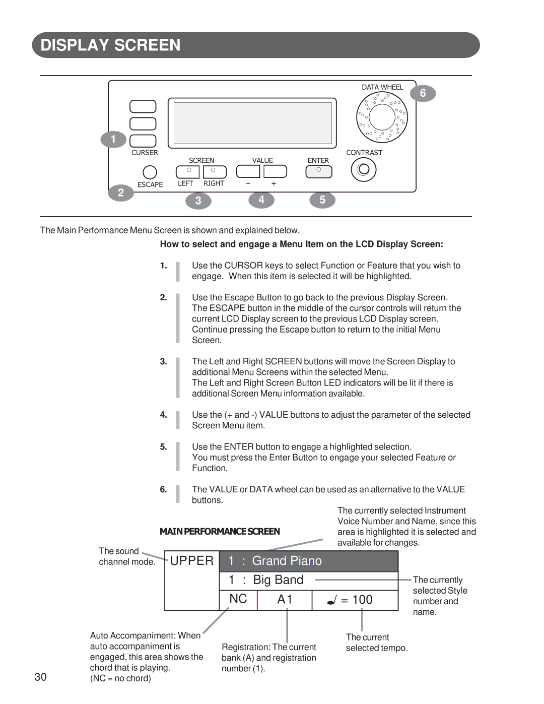 Suzuki Musical Instrument Corp GP-3 manual Display Screen, Big Band 