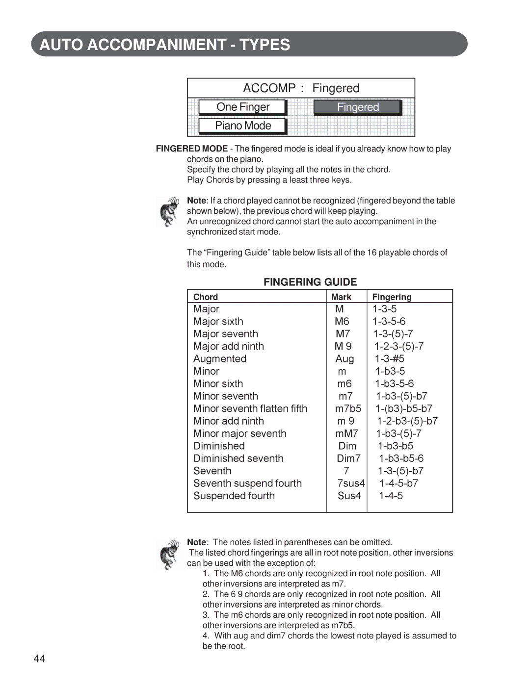 Suzuki Musical Instrument Corp GP-3 manual Accomp Fingered, One Finger Piano Mode, Chord Mark Fingering 