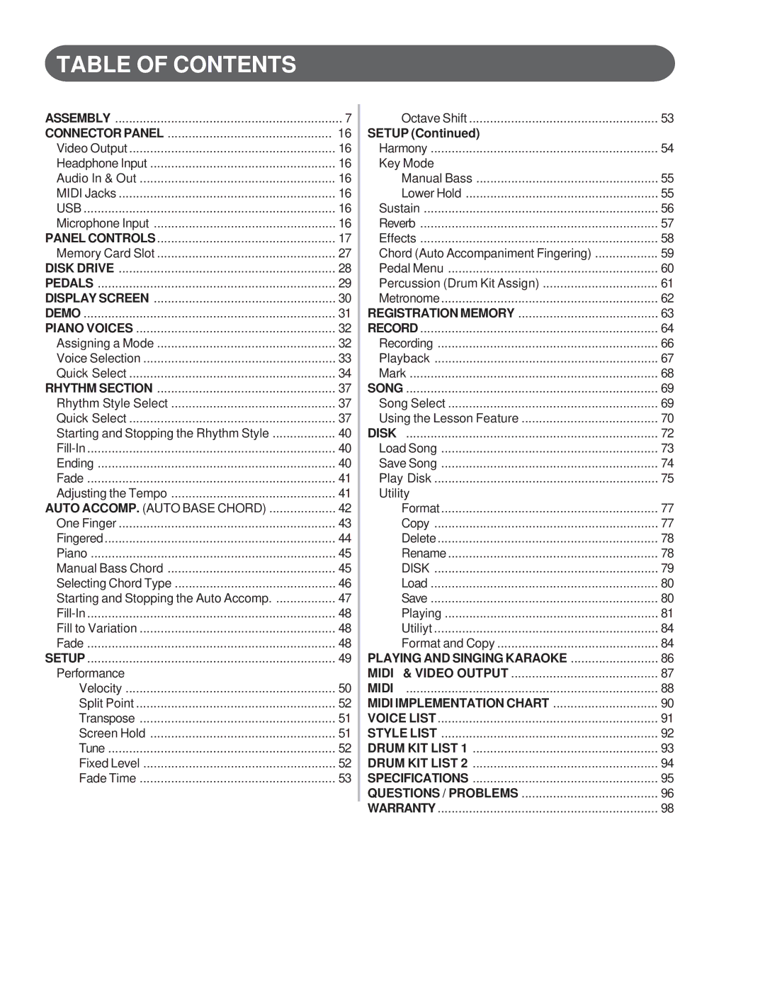 Suzuki Musical Instrument Corp GP-3 manual Table of Contents 