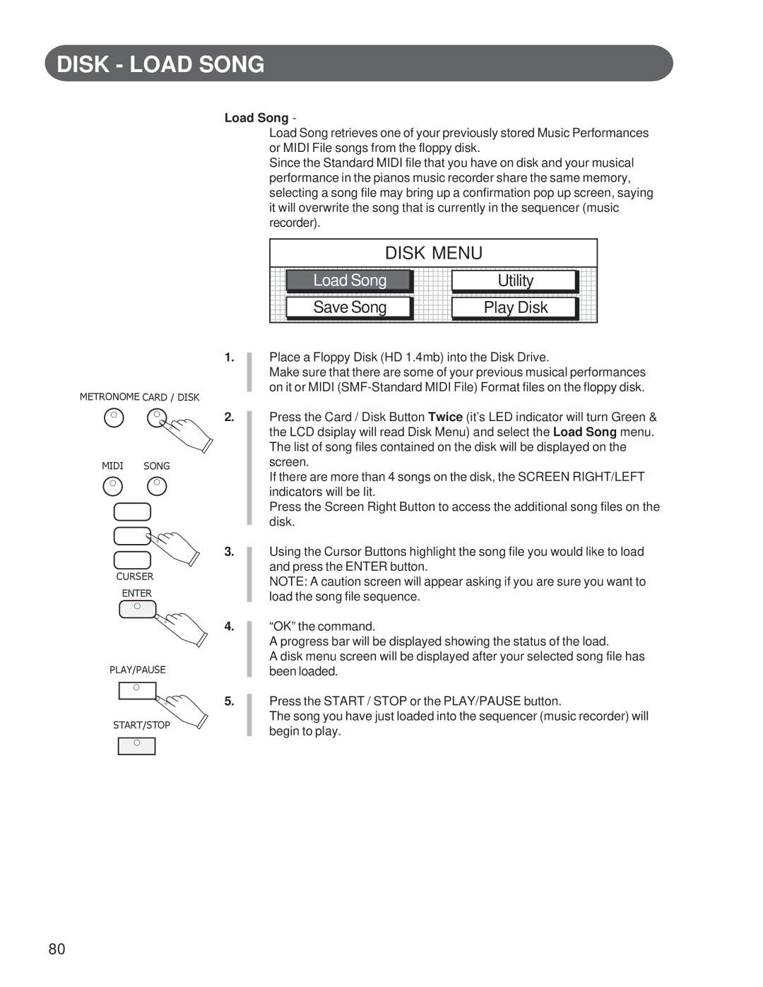 Suzuki Musical Instrument Corp GP-3 manual Disk Load Song 