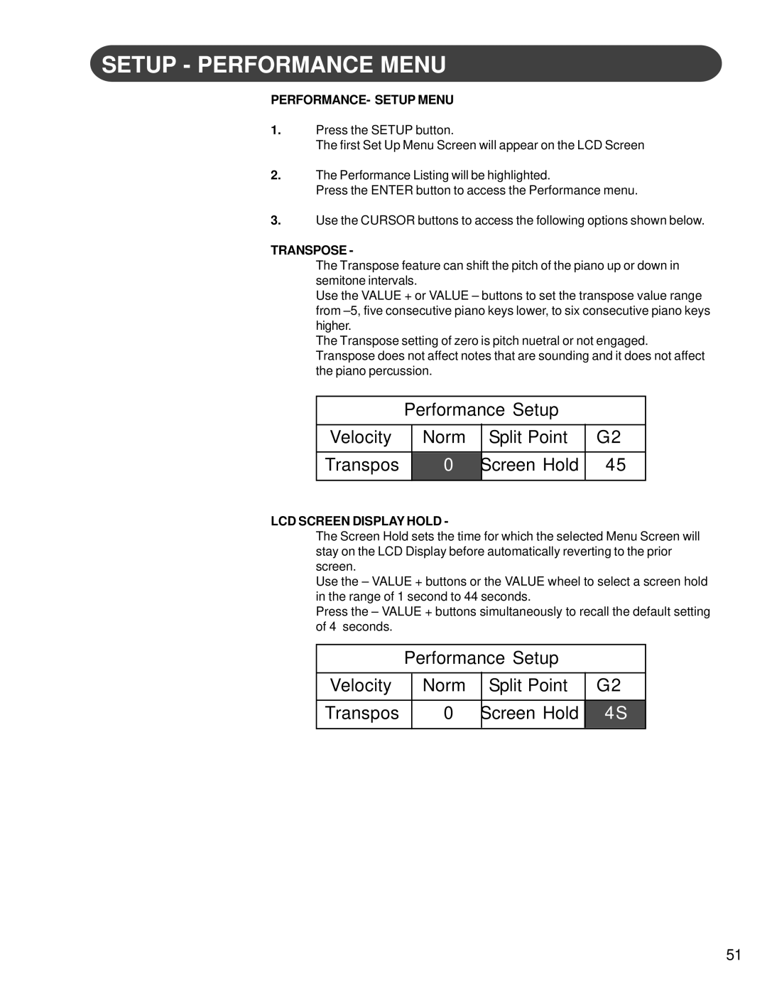 Suzuki Musical Instrument Corp HG-425e Performance Setup Velocity Norm Split Point, PERFORMANCE- Setup Menu, Transpose 