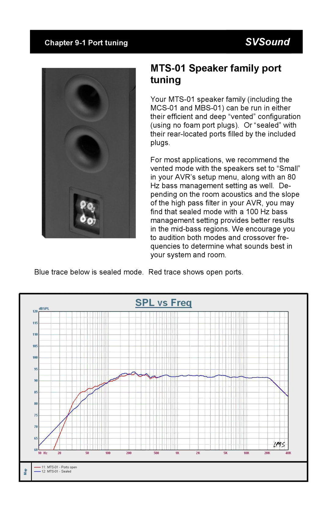 SV Sound SCS-01, SBS-01 specifications MTS-01 Speaker family port tuning 