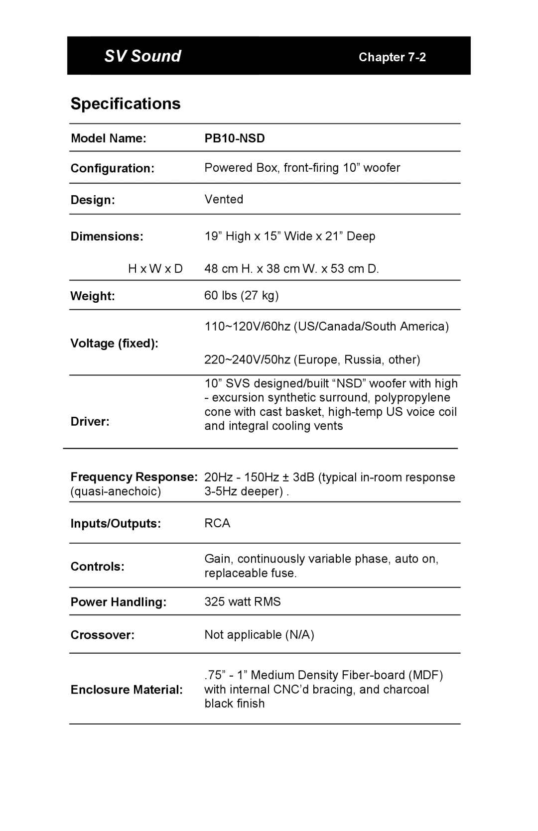 SV Sound PB10-NSD specifications Specifications 