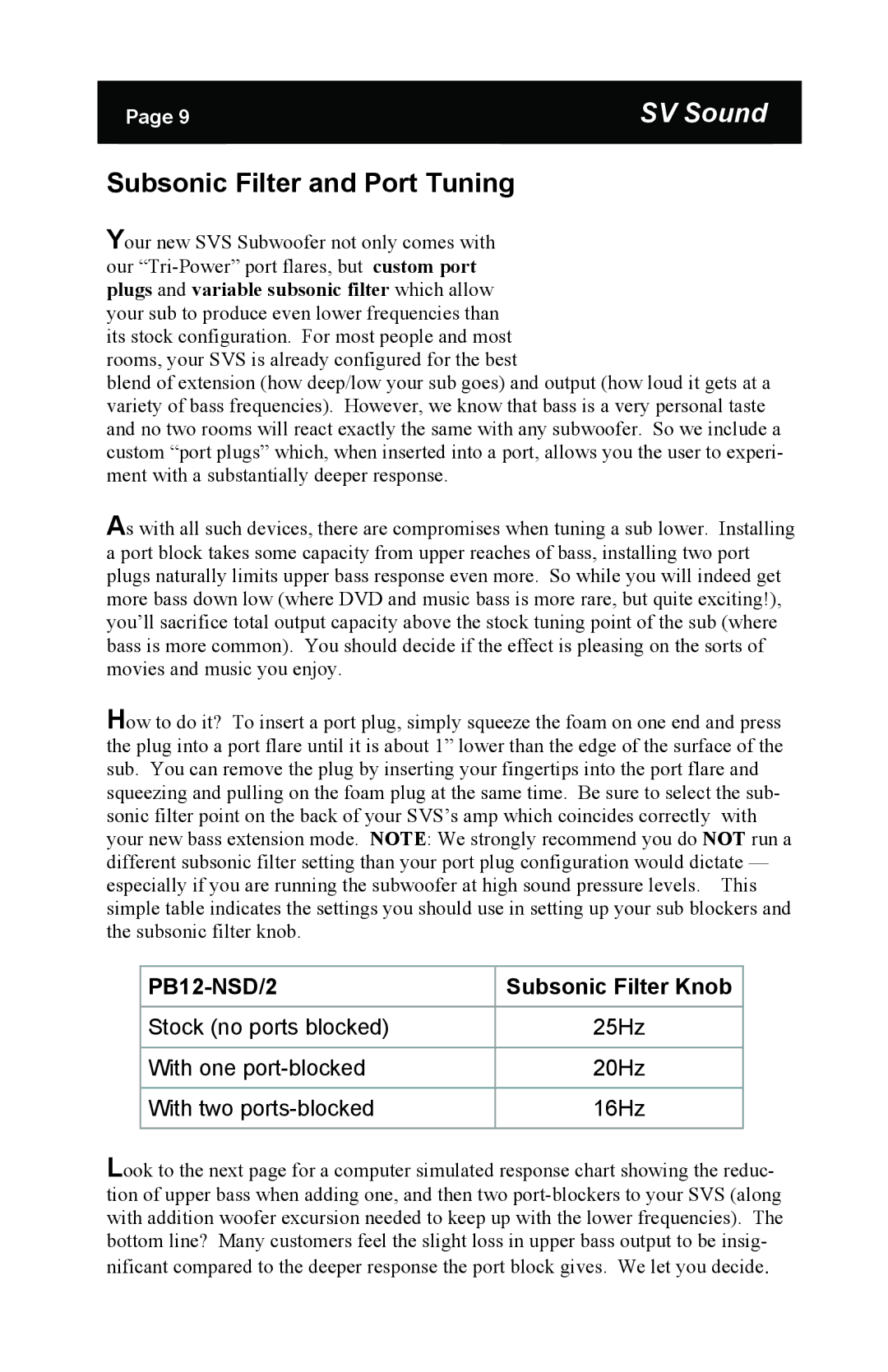 SV Sound PB12-NSD/2 warranty Subsonic Filter and Port Tuning 