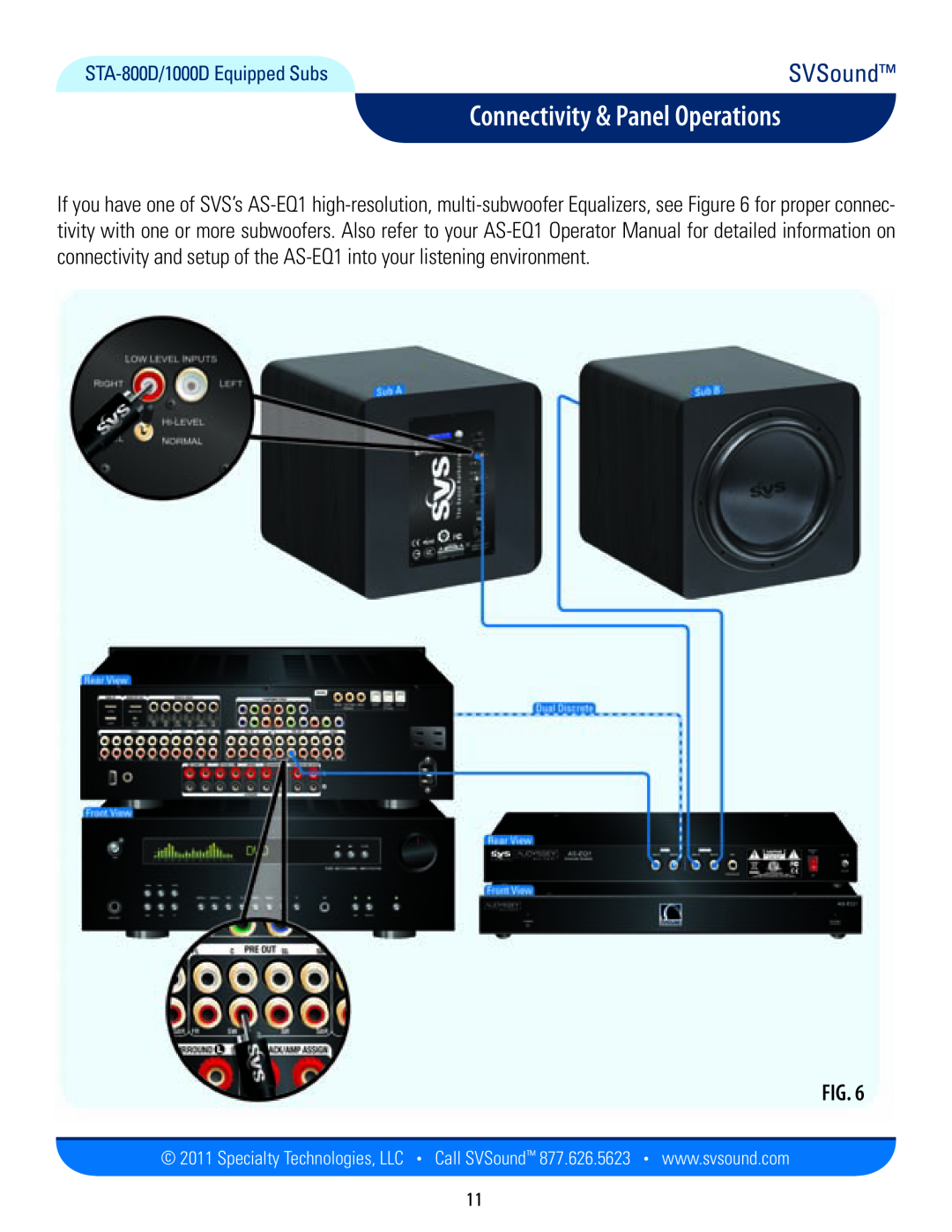 SV Sound PC13-Ultra, PB12-Plus, PC12-Plus manual Connectivity & Panel Operations, Fig, SVSound, STA-800D/1000DEquipped Subs 