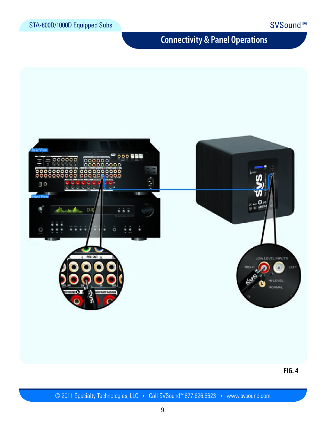 SV Sound SB13-Ultra, PB12-Plus, PC12-Plus, SB13-Plus Connectivity & Panel Operations, SVSound, STA-800D/1000DEquipped Subs 