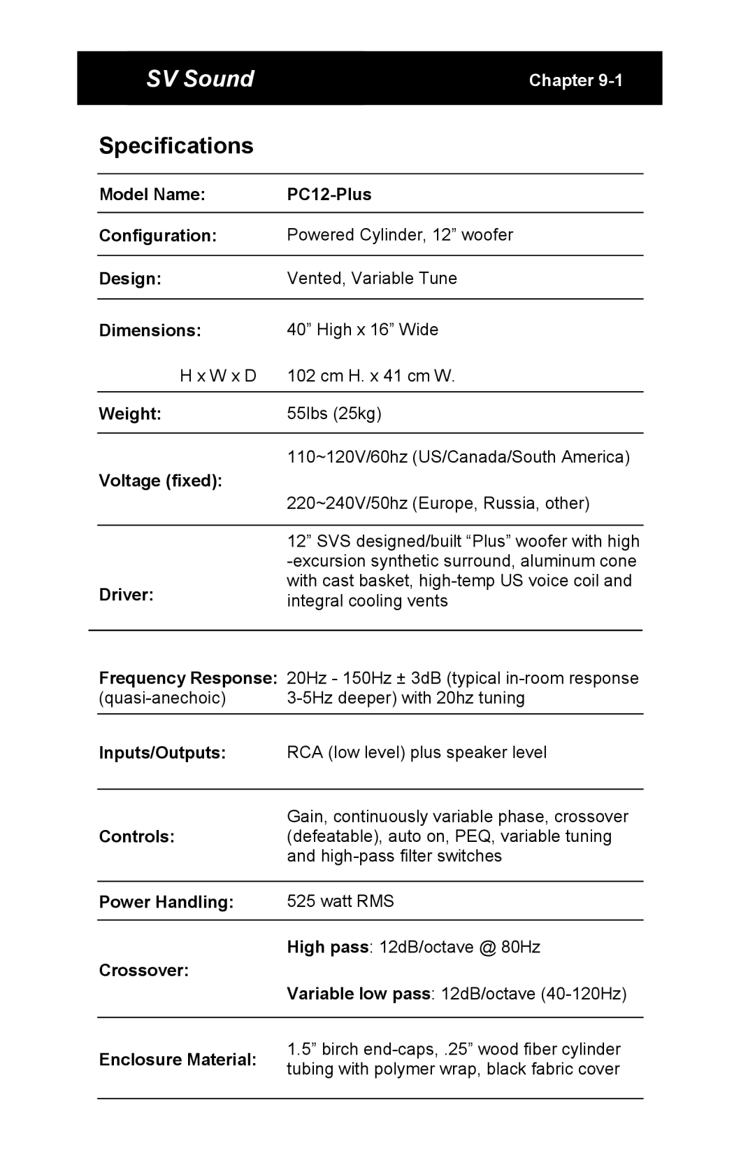 SV Sound PC12-Plus, PB12-Plus specifications Specifications 