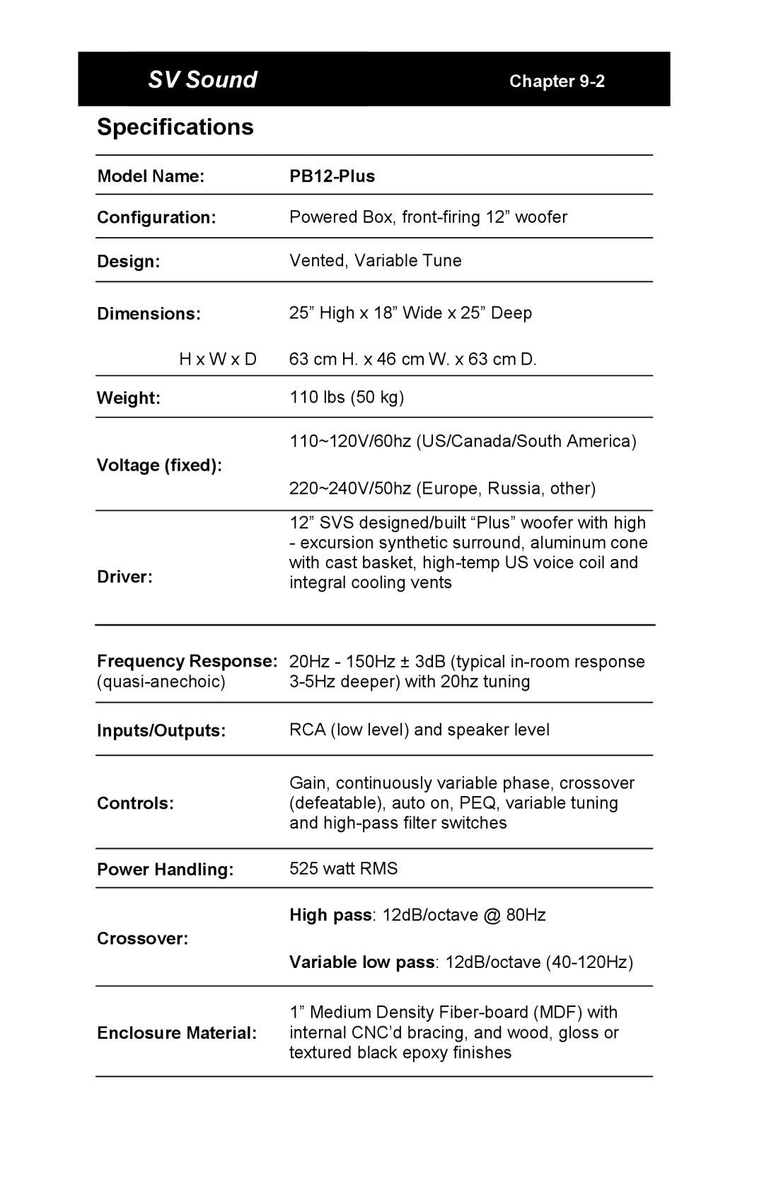 SV Sound PC12-Plus specifications Model Name PB12-Plus Configuration 