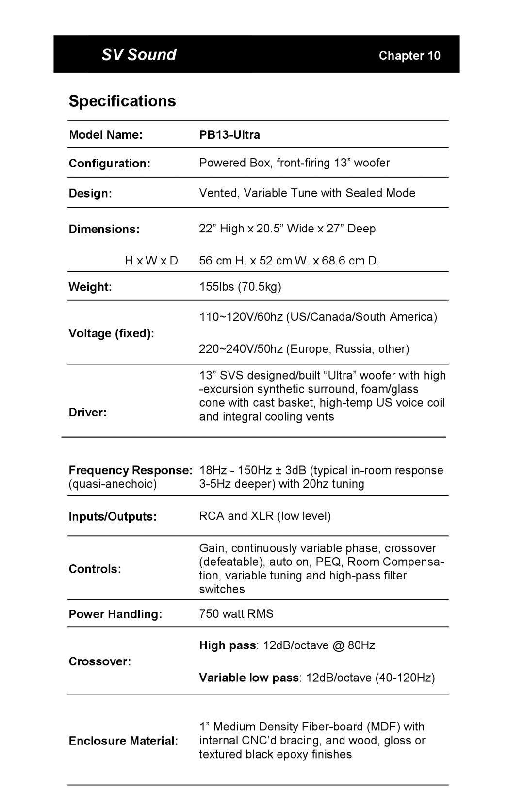 SV Sound PB13 specifications Specifications 