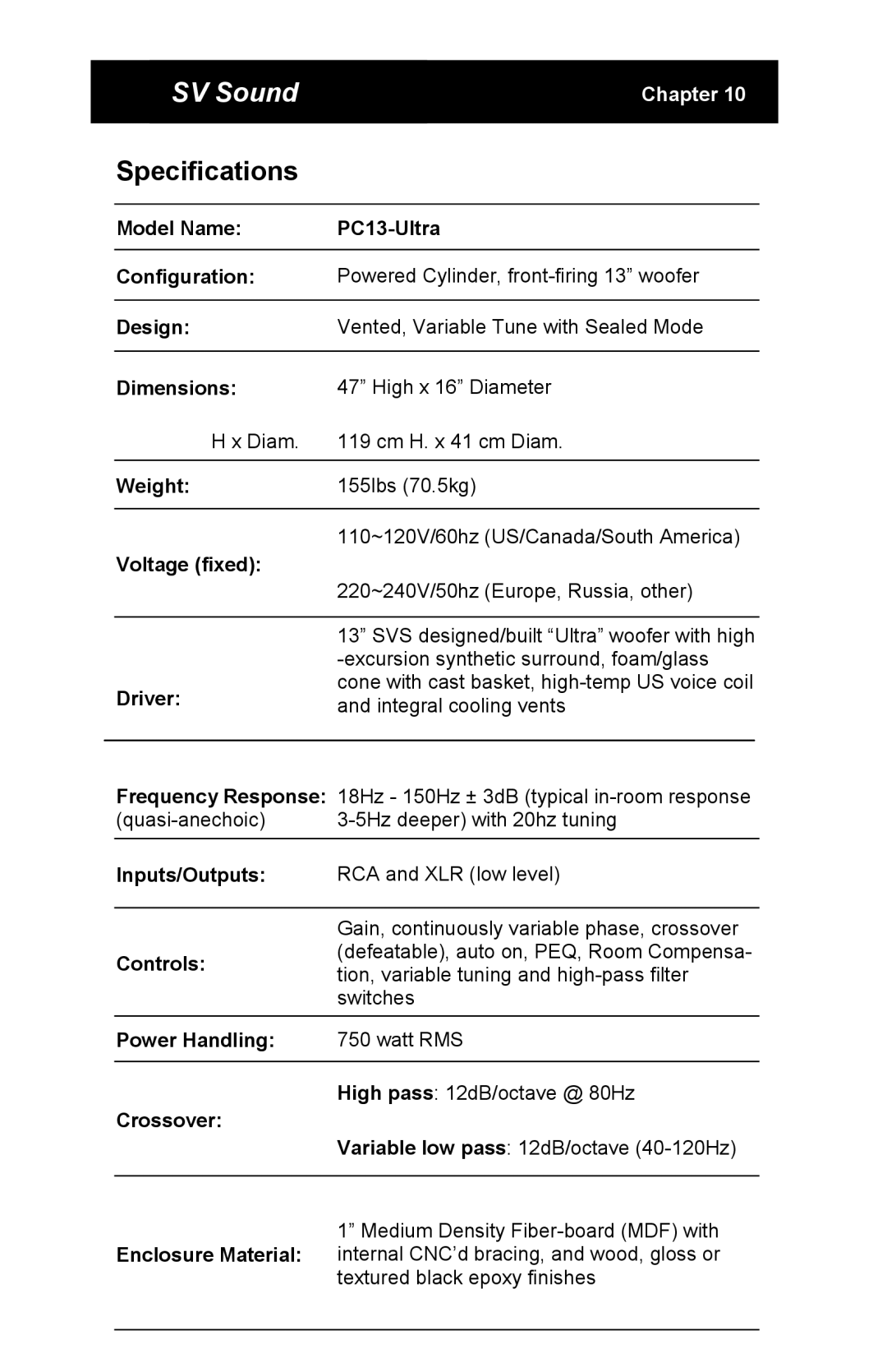 SV Sound PB13 specifications Model Name PC13-Ultra Configuration 