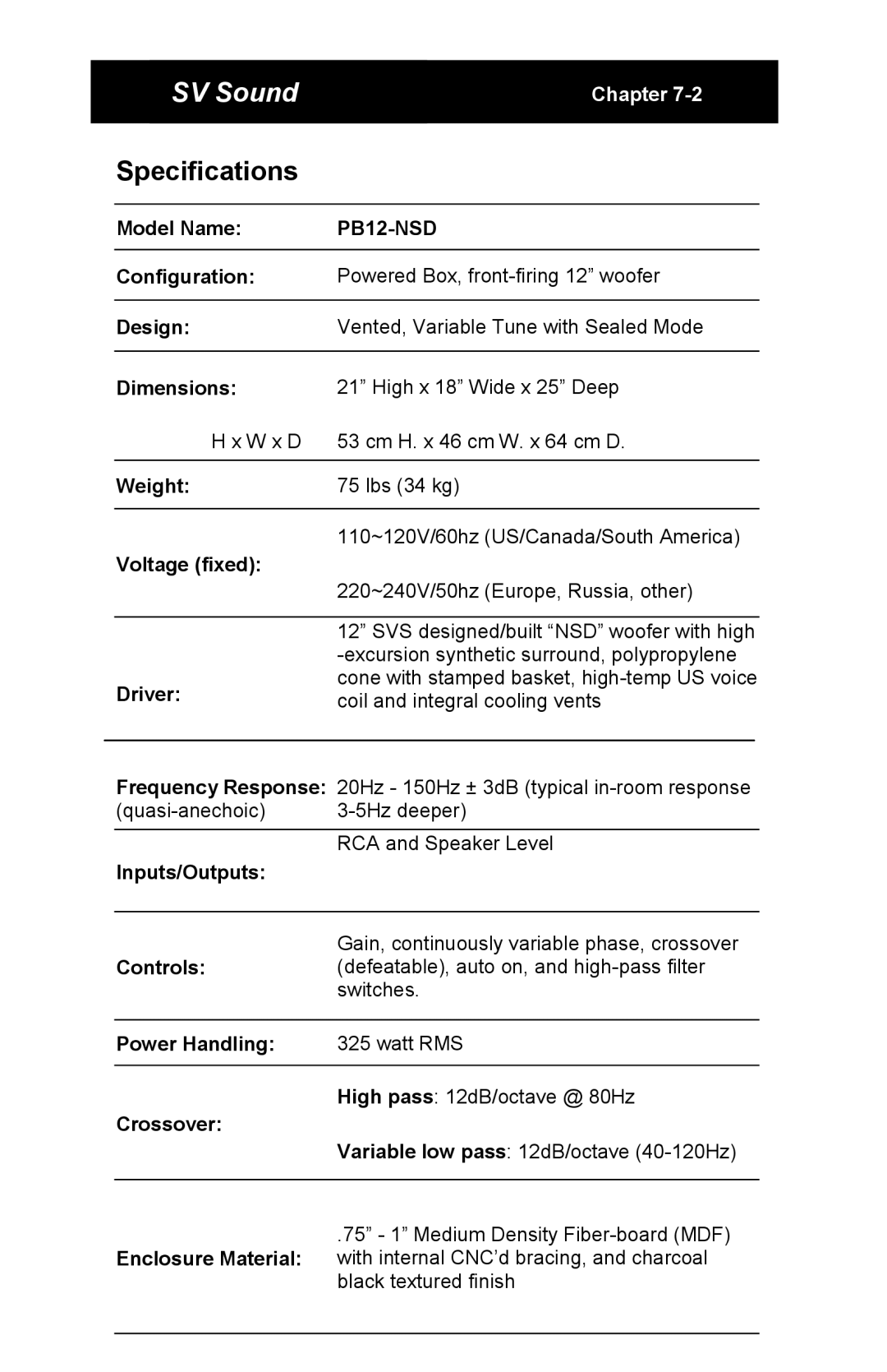 SV Sound PC12-NSD specifications PB12-NSD 