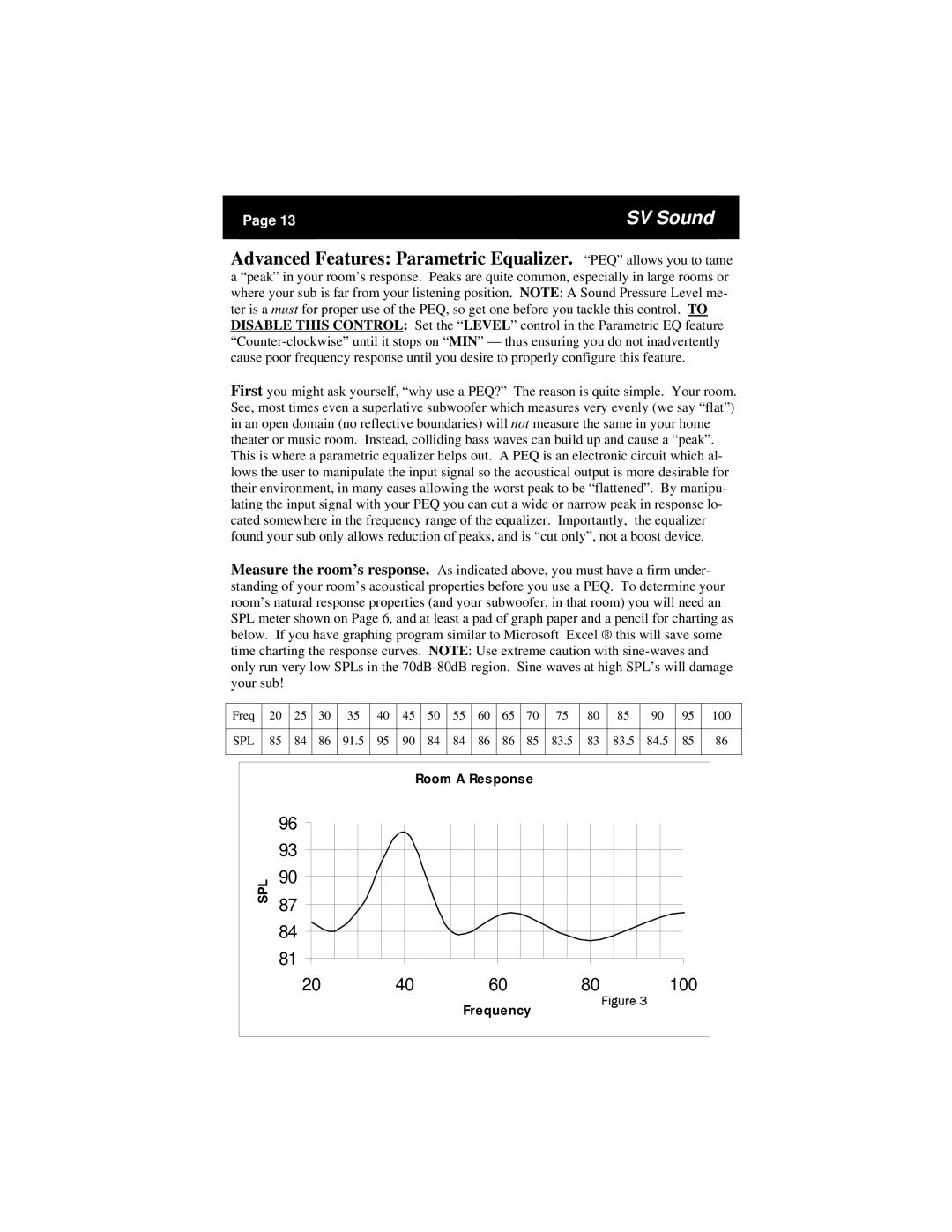 SV Sound SVS PB13 specifications 100 