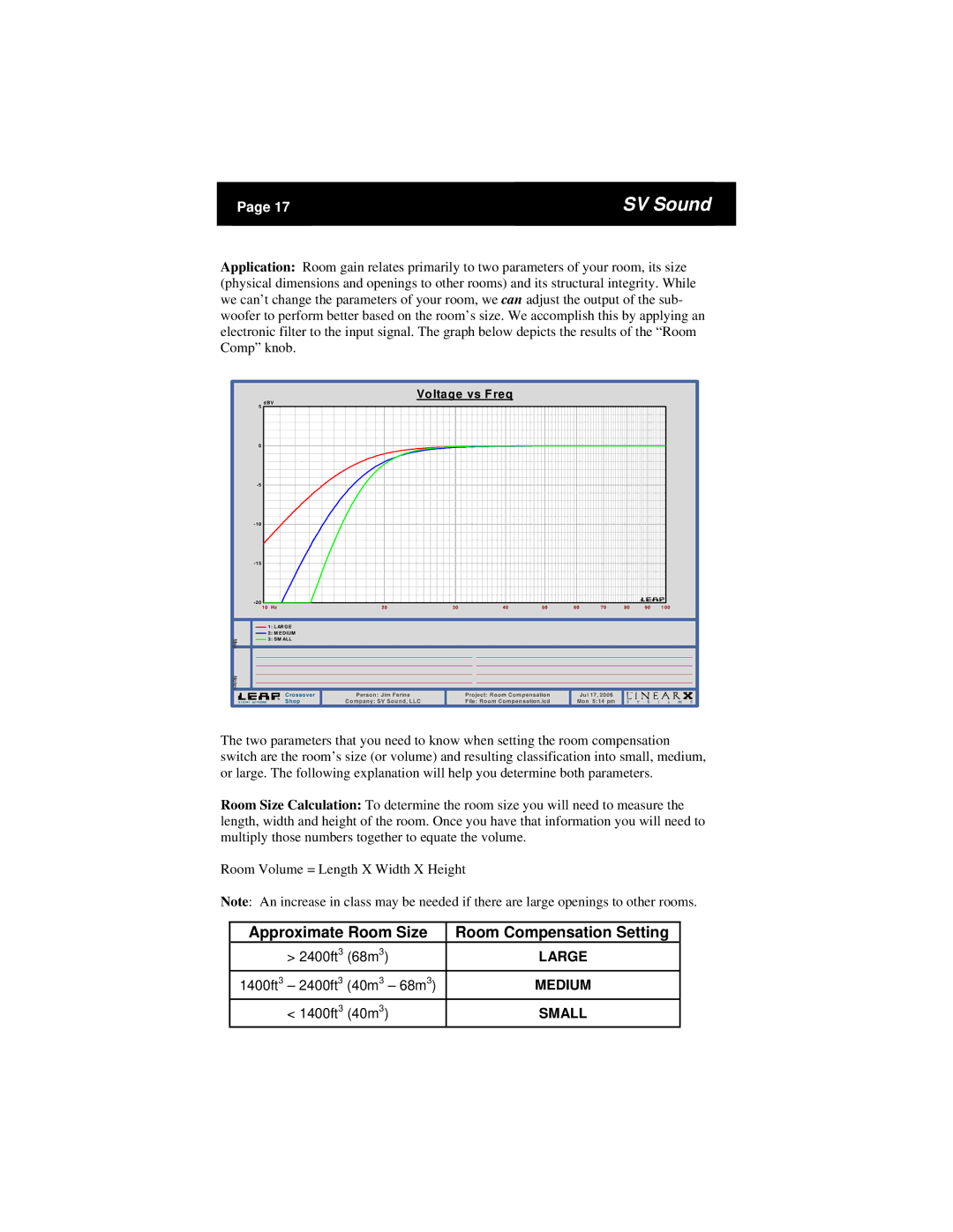 SV Sound SVS PB13 specifications Approximate Room Size Room Compensation Setting 