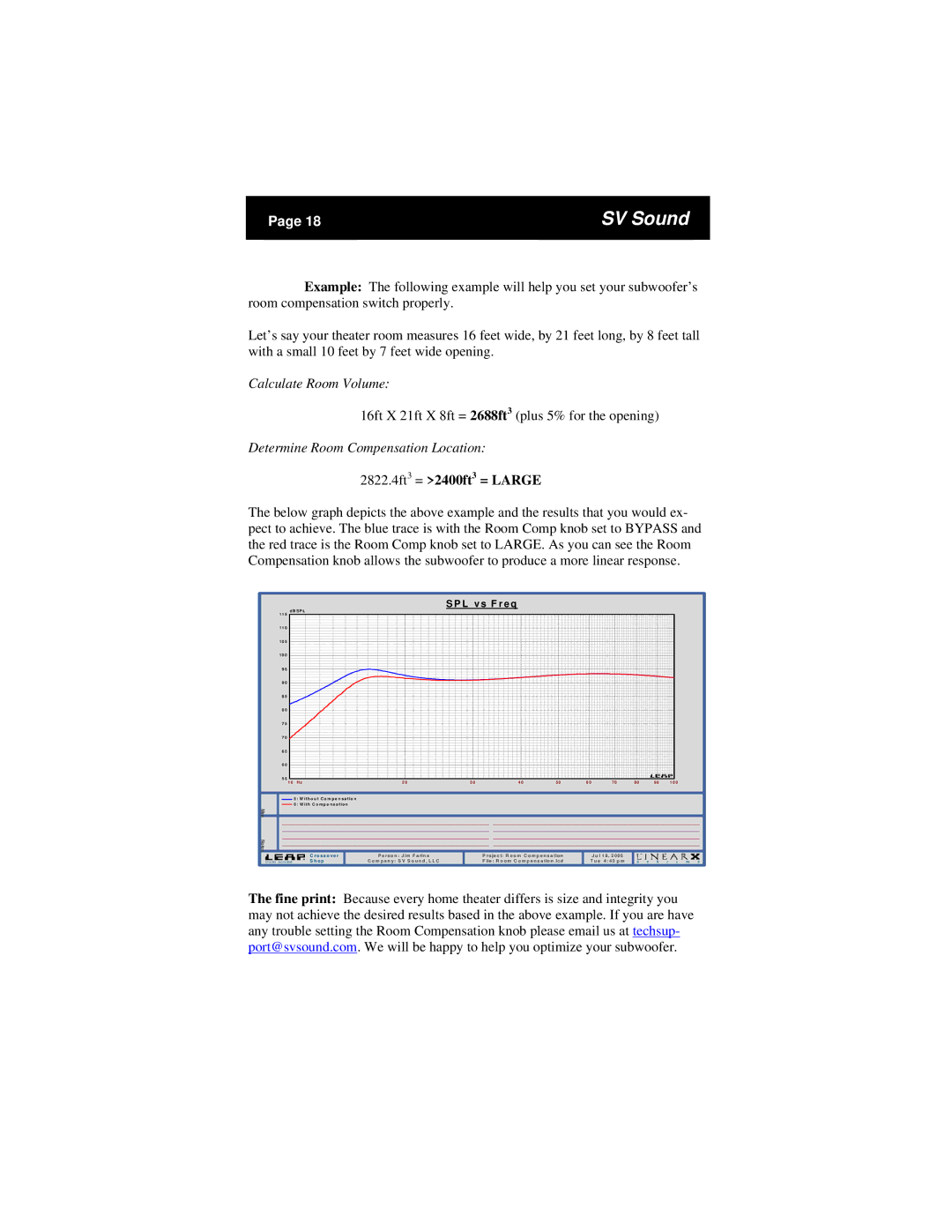 SV Sound SVS PB13 specifications 2822.4ft3 = 2400ft3 = Large 