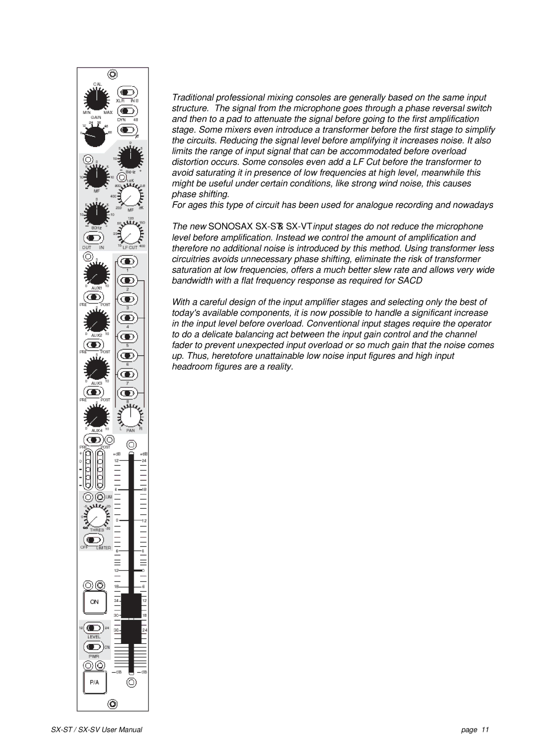 SV Sound SX-ST, SX-VT user manual MIC / Line Input Module 