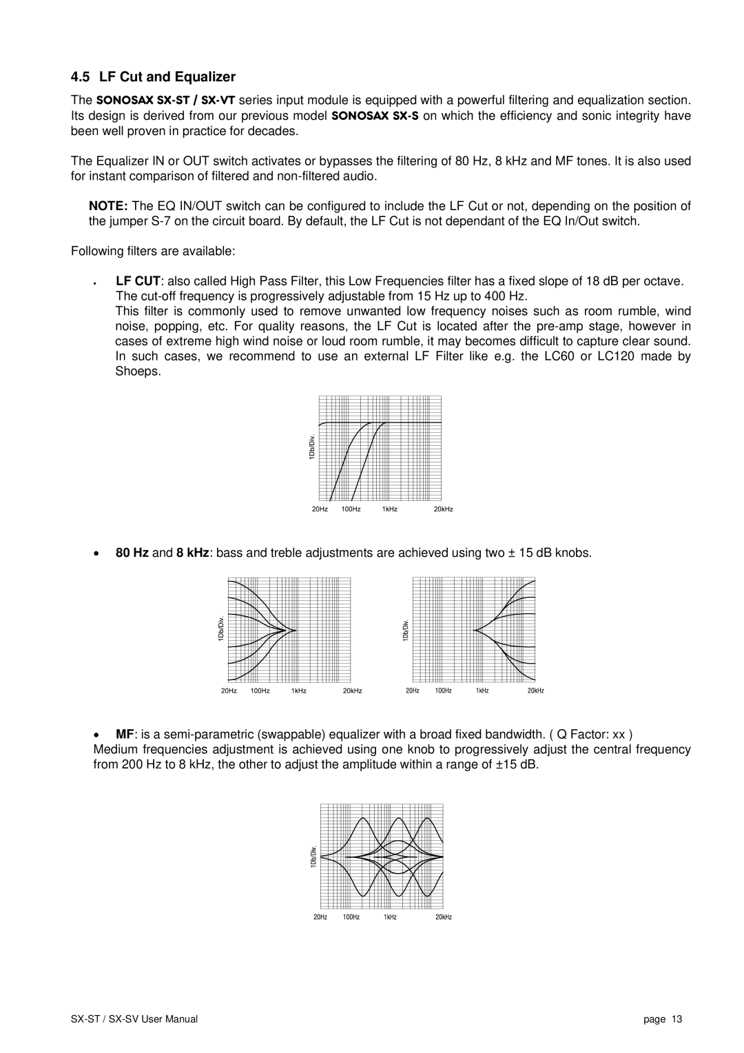 SV Sound SX-ST, SX-VT user manual LF Cut and Equalizer 