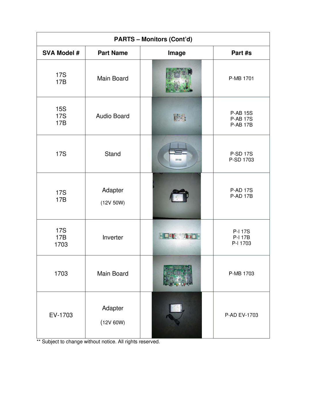 SVA 5005, 7005, 506 Parts Monitors Cont’d SVA Model # Part Name Image, Main Board, 15S 17S Audio Board 17B Stand Adapter 