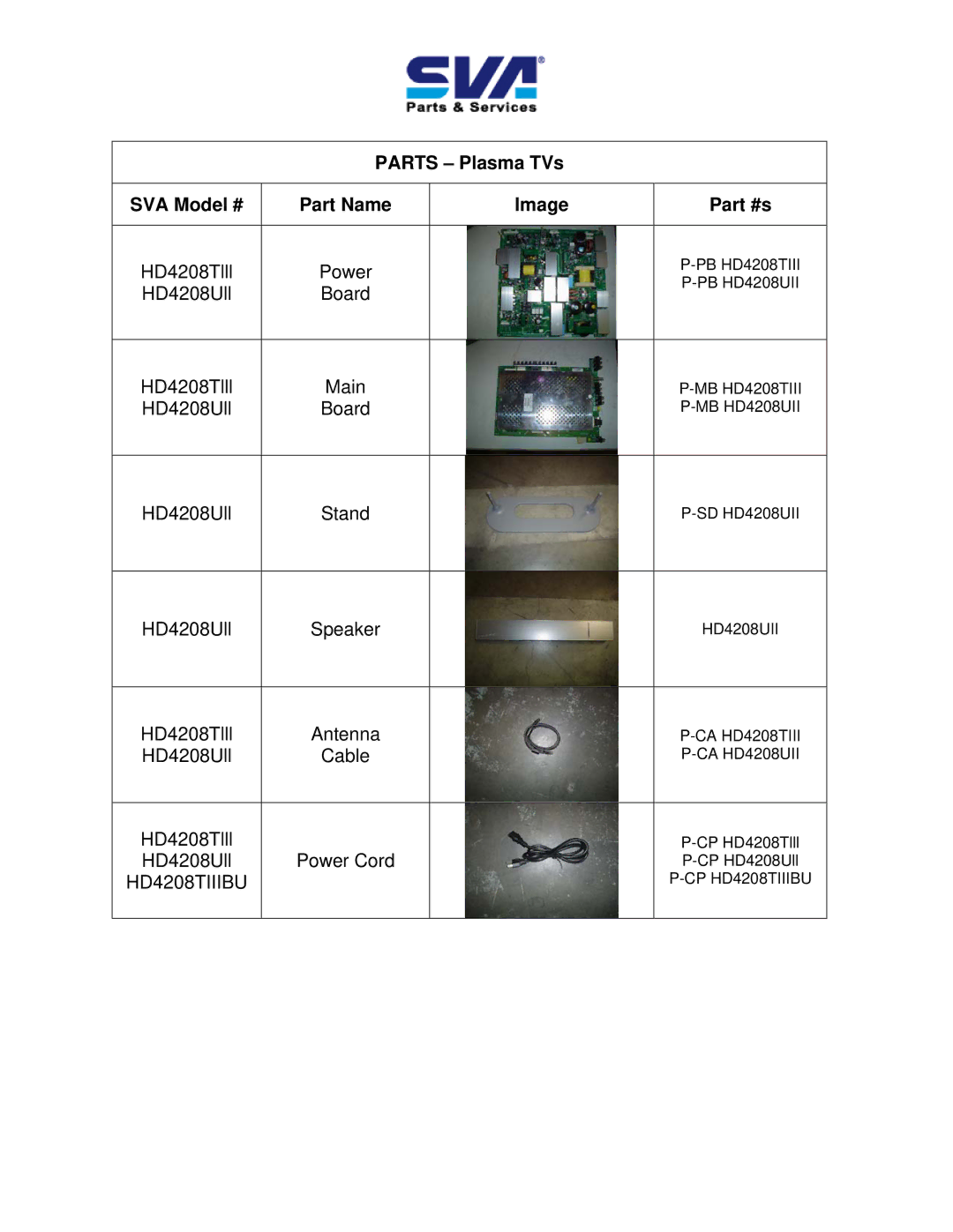 SVA HD4208TlllBU, HD4208Ull manual Parts Plasma TVs SVA Model # Part Name Image, HD4208TIIIBU 