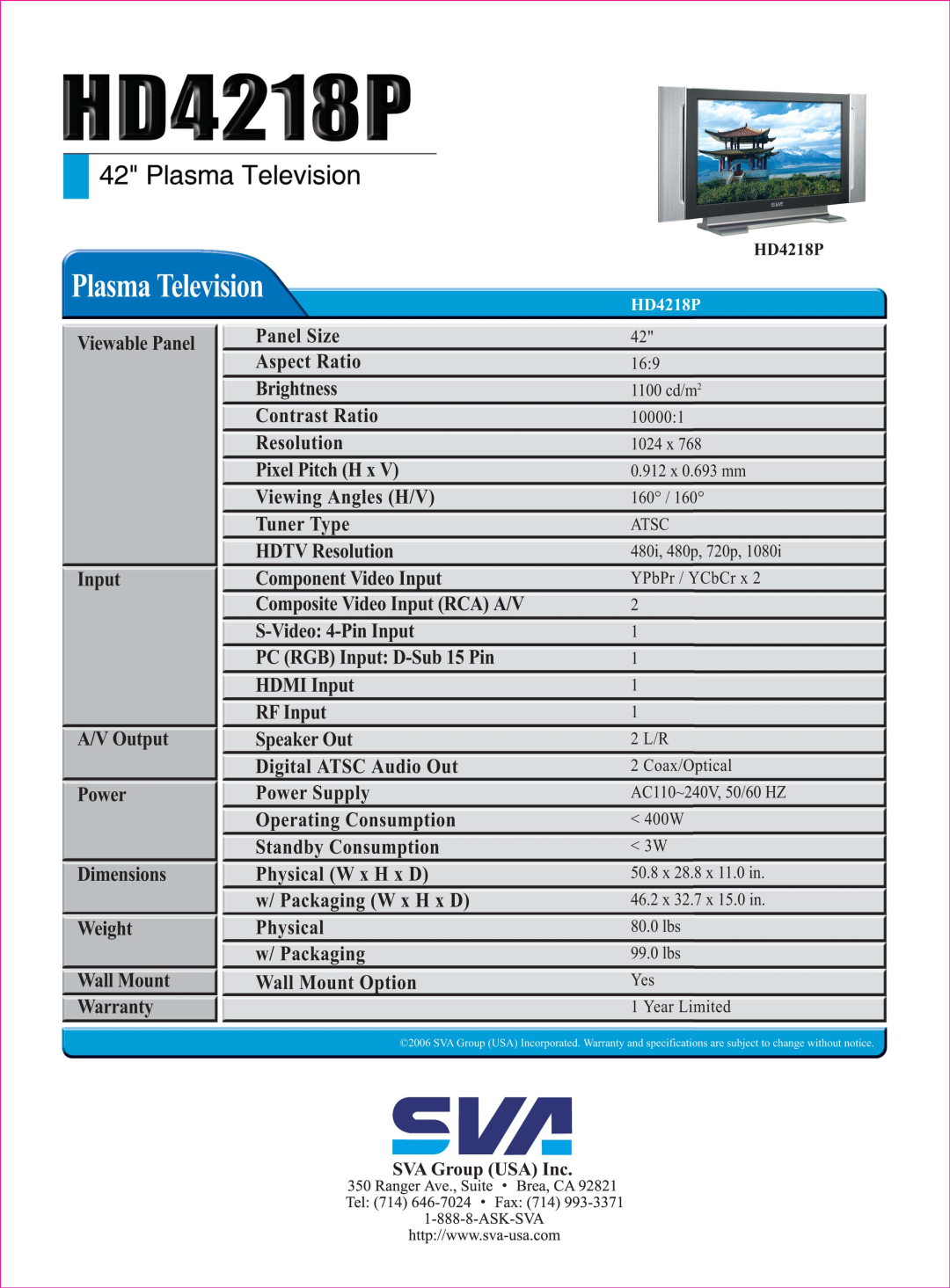 SVA HD4218P manual 