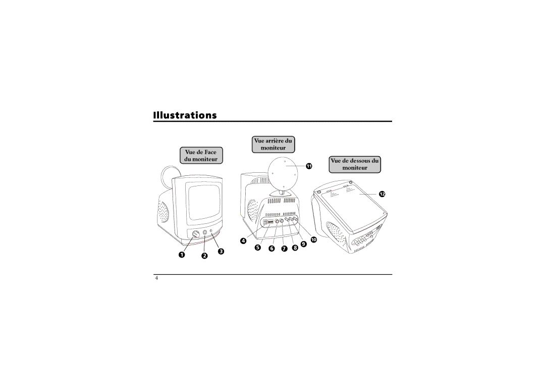 SVAT Electronics 2.4 GHz Wireless B/W Security System manual Illustrations 