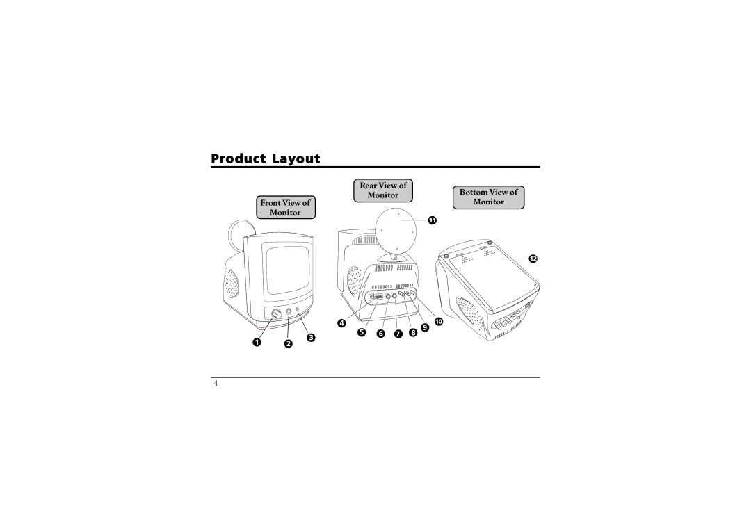 SVAT Electronics 2.4 GHz Wireless B/W Security System manual Rear View Bottom View Monitor Front View 