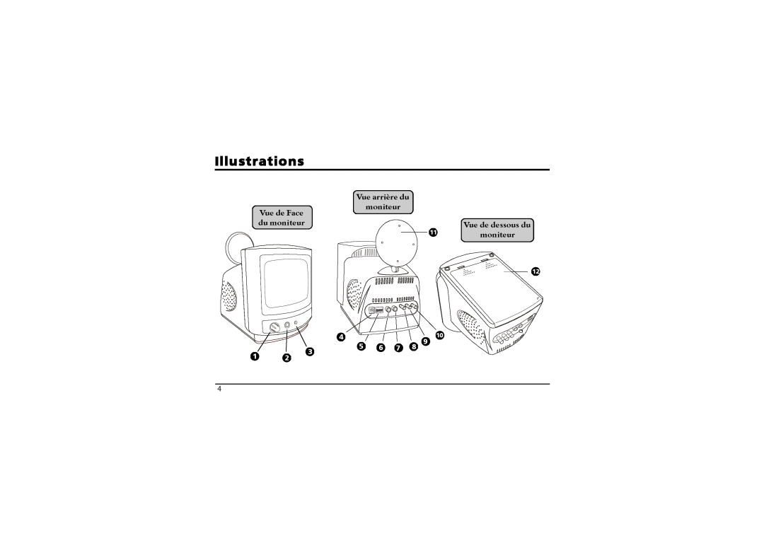 SVAT Electronics 2.4 GHz Wireless B/W Security System manual Illustrations, Vue arrière du, Vue de Face, du moniteur 
