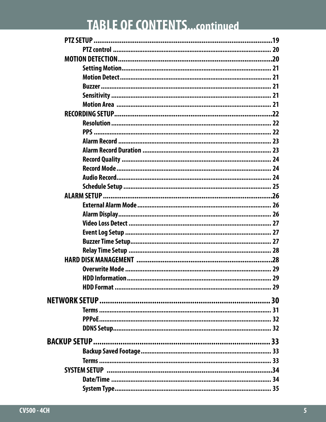 SVAT Electronics 2CV500 - 4CH instruction manual Table of Contents 