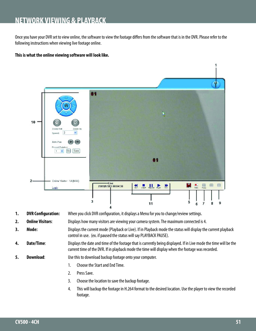 SVAT Electronics 2CV500 - 4CH Network Viewing & Playback, This is what the online viewing software will look like, Mode 