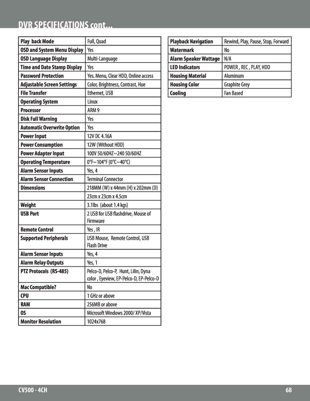 SVAT Electronics 2CV500 - 4CH instruction manual DVR SPECIFICATIONS cont 
