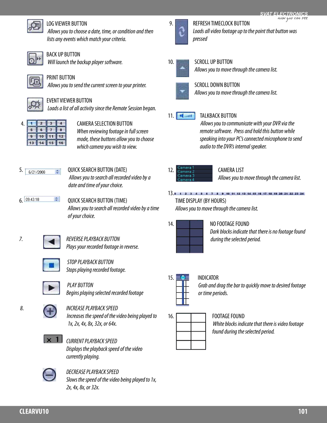 SVAT Electronics CLEARVU10 instruction manual 101 